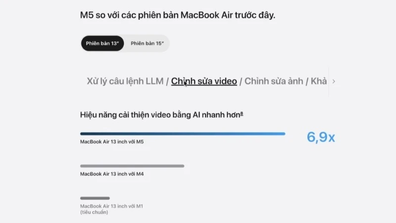 Apple Macbook Air M5 13 inch 2026 MDH74SA/A trang bị chip Apple M5 với CPU 10 lõi