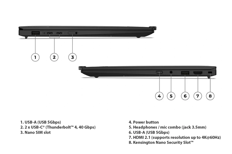 Cổng kết nối Lenovo ThinkPad X1 Carbon Gen 13 21NS010JVN