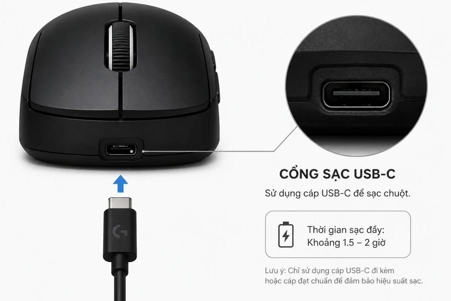 Cổng sạc USB-C cực kỳ tiện lợi với tốc độ sạc siêu nhanh