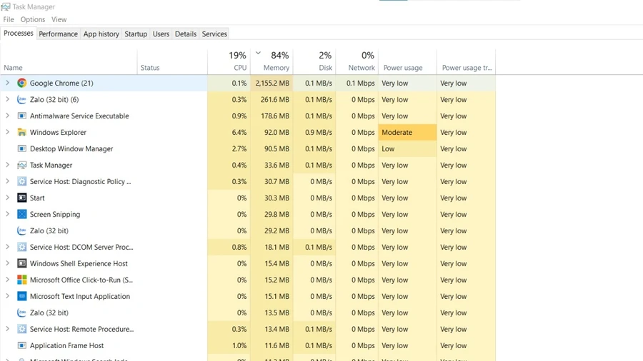 Bàn phím phản hồi chậm: Kiểm tra các mục CPU, Memory và Disk