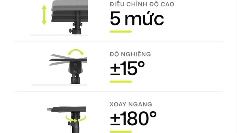 Giá đỡ kẹp Leaf Audio Stand có nhiều ưu điểm so với giá đỡ loa truyền thống