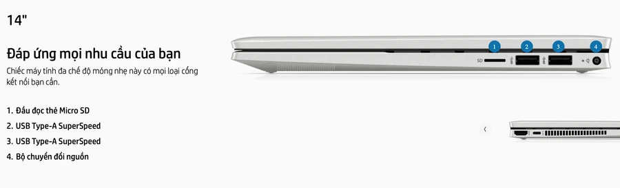 HP Pavilion 14 x360 2021 với nhiều cổng kết nối: USB-A, USB-C Thunderbolt 4, HDMI, SD, sạc