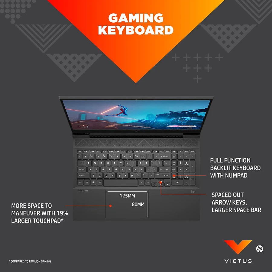 Bàn phím và touchpad laptop HP Victus 16