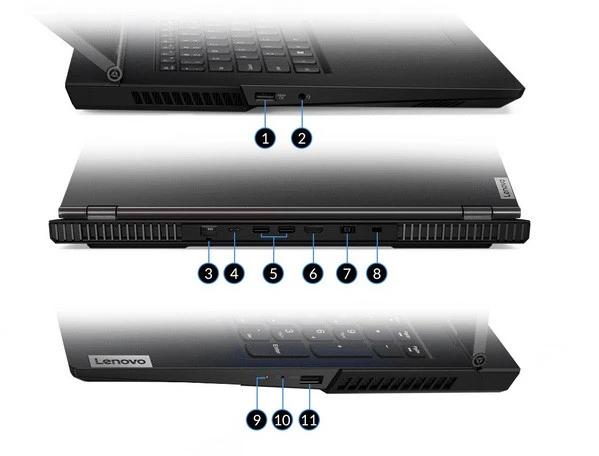 kết-nối-lenovo-legion-5-2020-amd