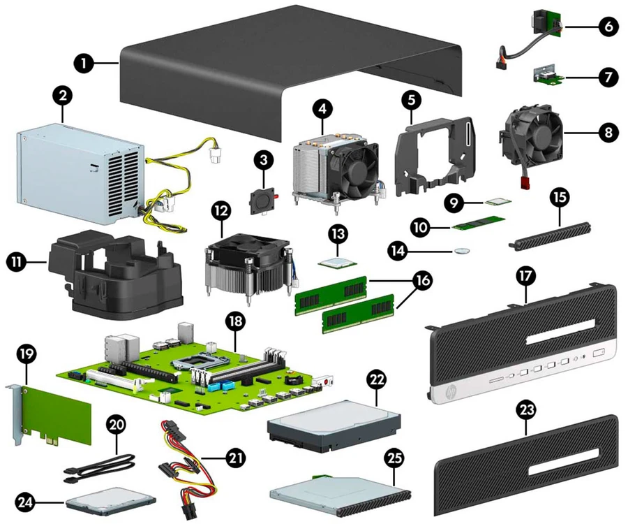 máy tính đồng bộ sẽ có chất lượng tốt hơn đáng kể so với PC truyền thống