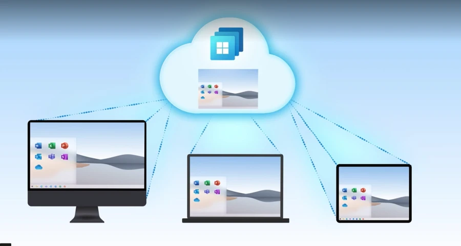 Microsoft 365: bản quyền, bảo mật, 1TB OneDrive, đồng bộ đa thiết bị