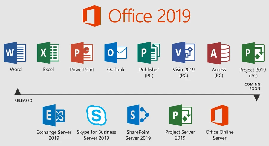 Logo Office 2019