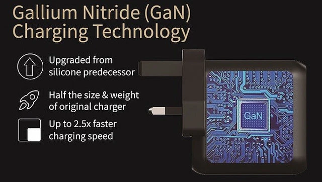 Bộ sạc GaN Pisen nhỏ gọn, bền bỉ, công nghệ Active PFC bảo vệ thiết bị