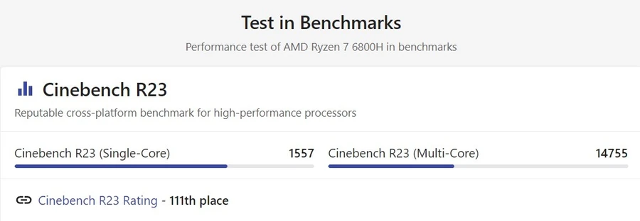 Điểm Cinebench R23