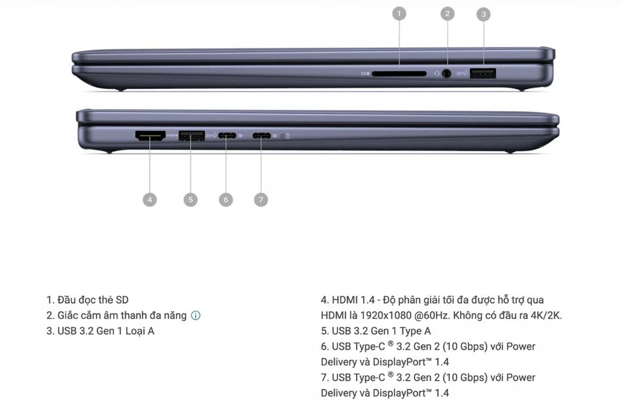 Dell Inspiron 7445 2 in 1 được trang bị đầy đủ các cổng kết nối thông dụng