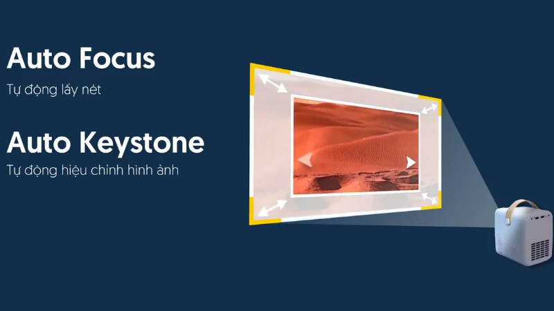 Công nghệ Auto Focus và Auto Keystone (Nguồn: beecube.vn)