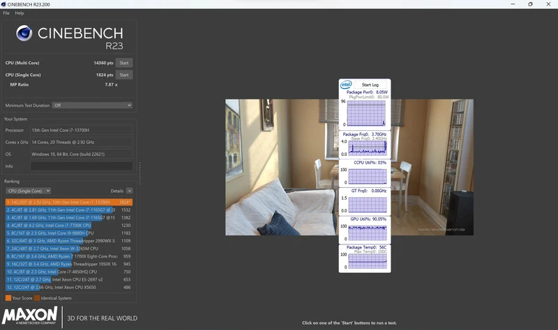 Bài test Cinebench R23