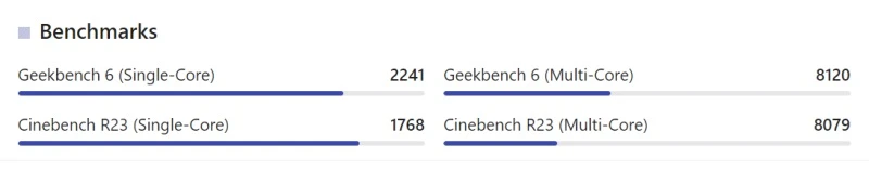 Điểm Benchmarks