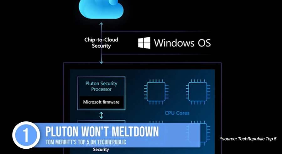 chip-to-cloud