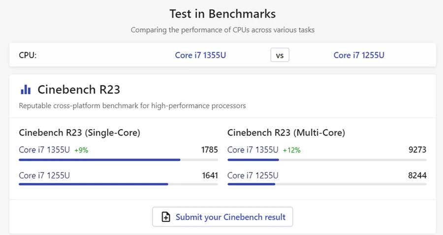 Bài test Cinebench R23