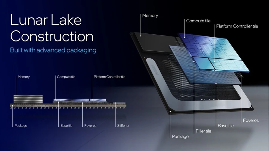 Intel đã ứng dụng tiến trình sản xuất 3nm tiên tiến của TSMC cho Lunar Lake