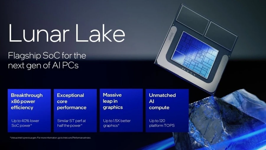 Intel Lunar Lake