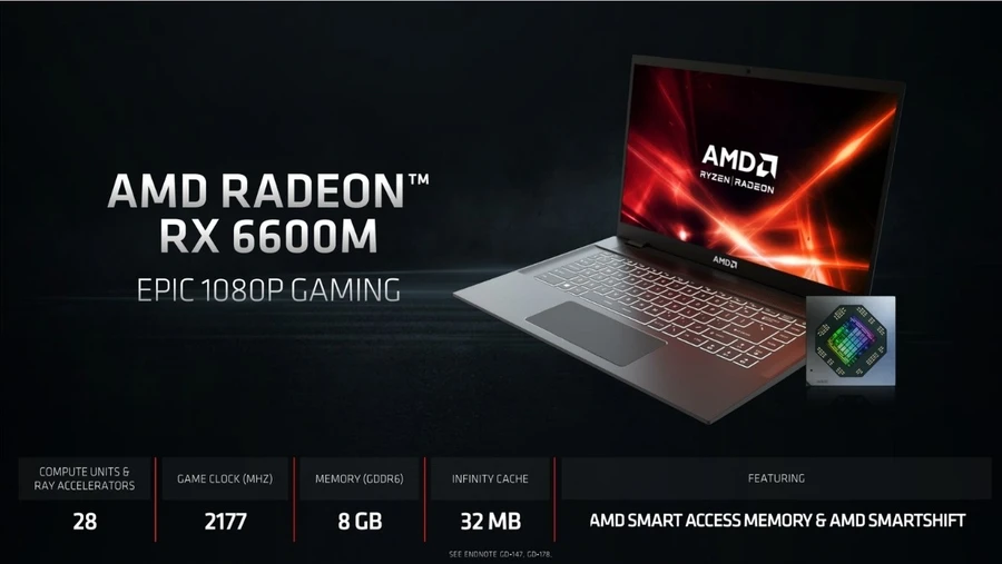Laptop có card rời thường có giá thành cao hơn