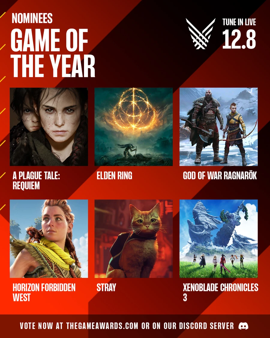 game-of-the-year-thinkpro