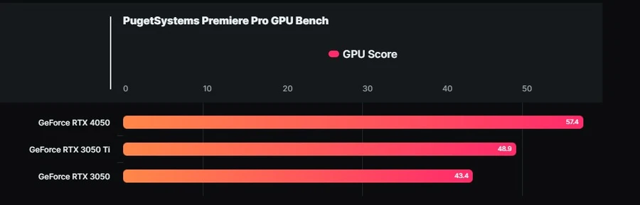 ro-ri-ultrabook-co-rtx-4050-va-intel-13th-gen-thinkpro
