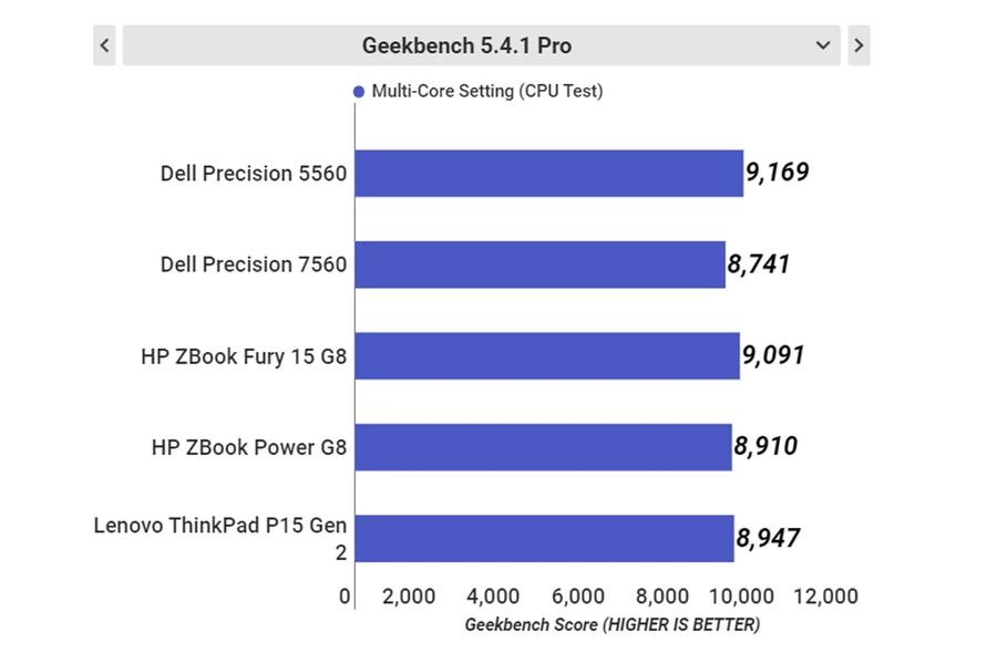 dell-precision-thinkpro-mt-07