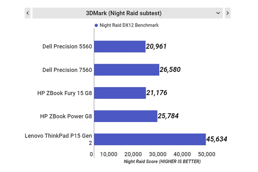 dell-precision-thinkpro-mt-08