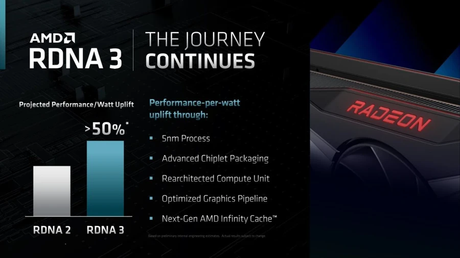 amd-ra-mat-card-do-hoa-rx-7000-thinkpro