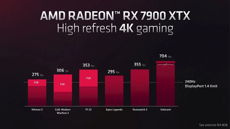 amd-ra-mat-card-do-hoa-rx-7000-thinkpro