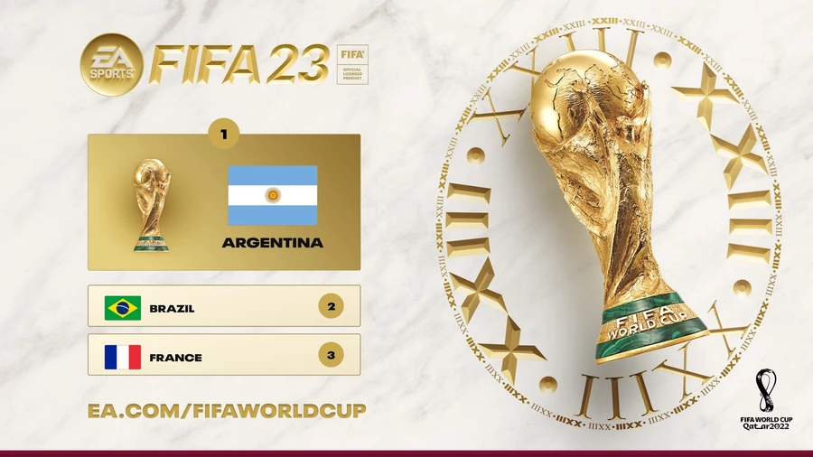Trí tuệ nhân tạo của EA tính toán và chọn Argentina là nhà vô địch