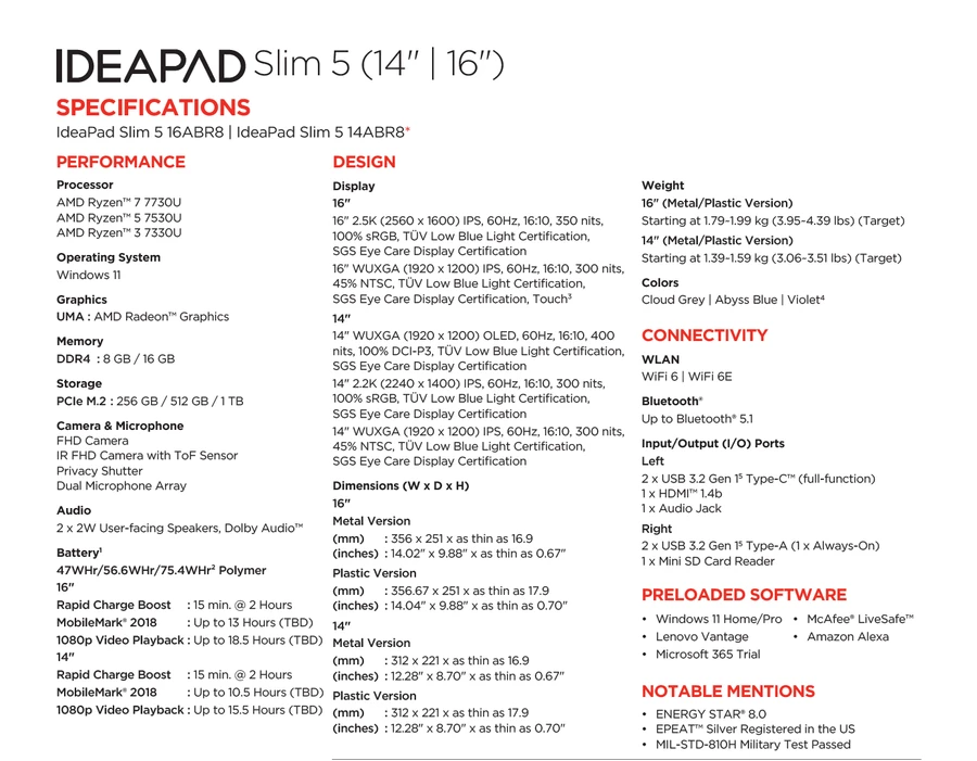 lenovo-ra-mat-ideapad-slim-5-moi-thinkpro
