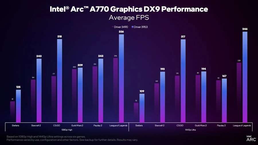 intel-ra-mat-driver-directx9-thinkpro