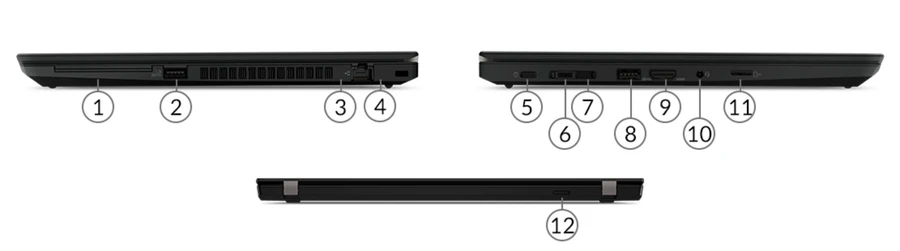 Cổng kết nối Lenovo ThinkPad E14 Gen 3 AMD 