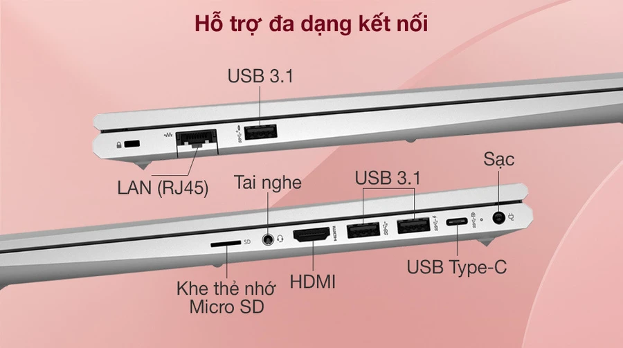 uu-nhuoc-diem-cua-hp-probook-450-g8-