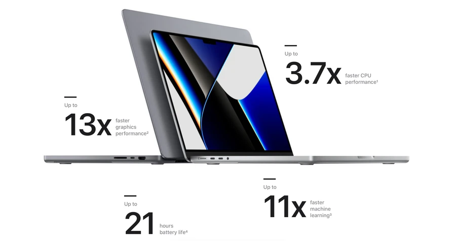 MacBook Pro 16 M1 Pro chạy hoàn hảo các tác vụ media
