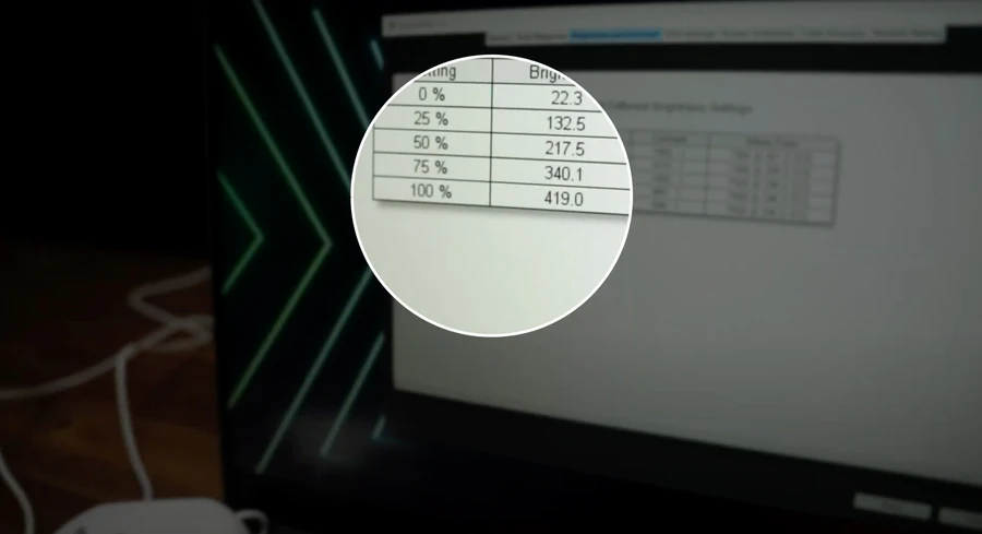 danh-gia-chi-tiet-razer-blade-17-2022