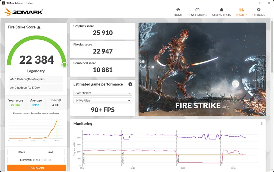 Điểm Fire Strike trên MSI Delta 15