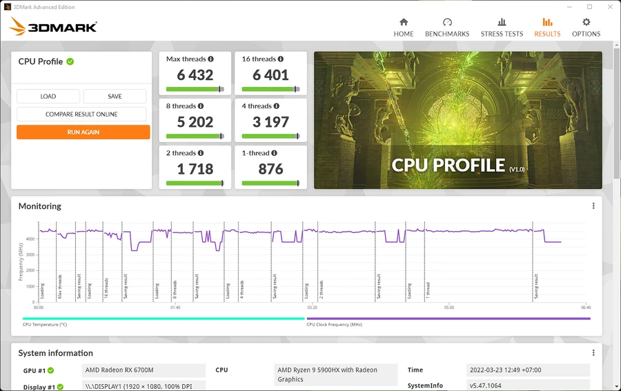 Điểm CPU Profile trên MSI Delta 15