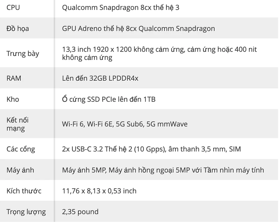 Thông số Kỹ thuật của Lenovo ThinkPad X13s