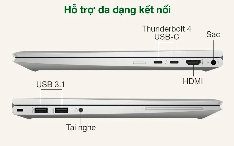 danh-gia-hp-elitebook-x360-thinkpro-5