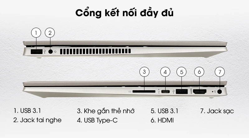 danh-gia-hp-x360-i3-thinkpro-5