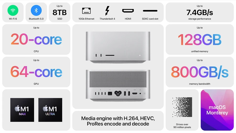 mac-studio-mac-mini-phien-ban-cuc-manh