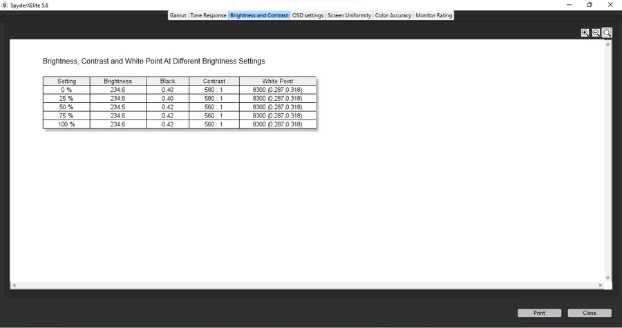 Tương phản và độ sáng trên màn hình ASUS VivoBook X515JA