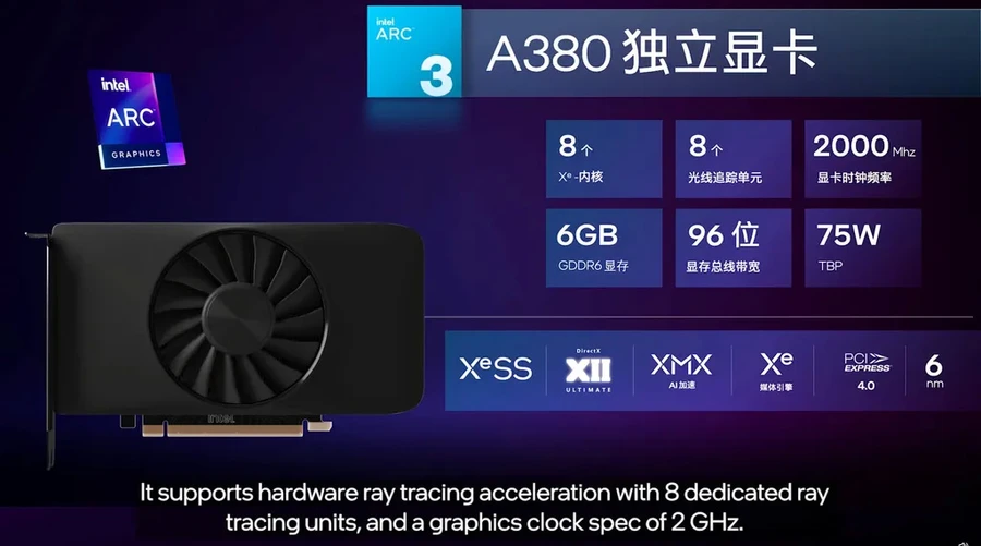card-roi-intel-co-the-khong-manh-nhu-ta-tuong-thinkpro