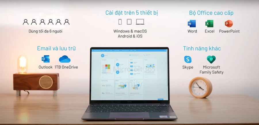 Khả năng đồng bộ trên OneDrive vô cùng nhanh chóng