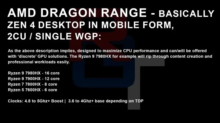 ryzen-7000-lo-thong-so-khung-thinkpro