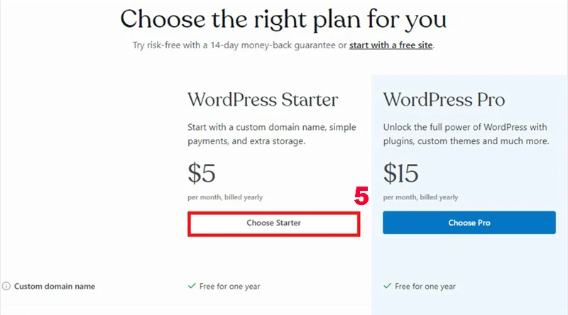 Giao diện quản lý nội dung thân thiện của WordPress