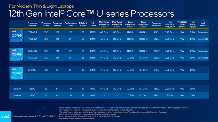 cam-nhan-ve-dell-xps-13-9315-thinkpro