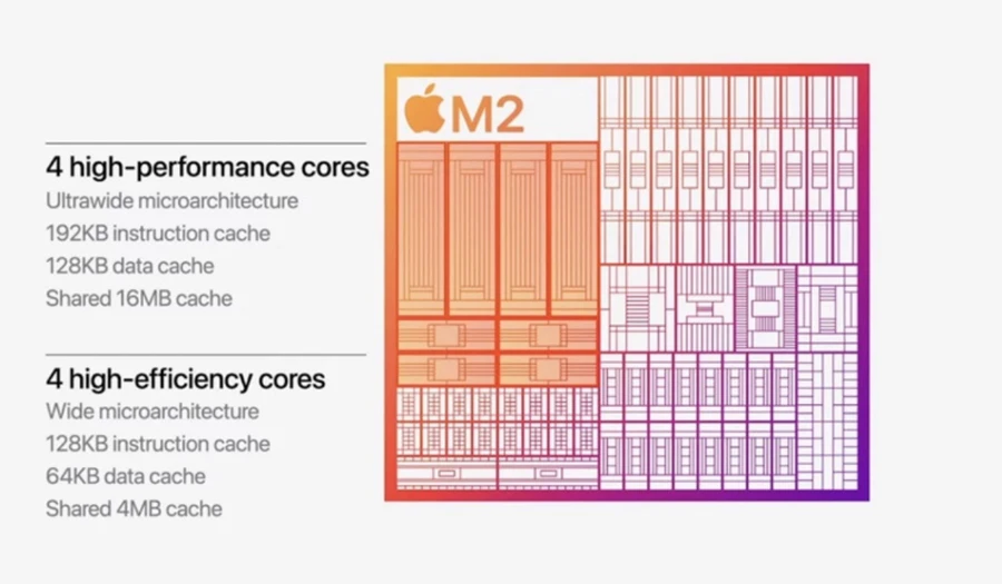 macbook-pro-m2-thinkpro-05