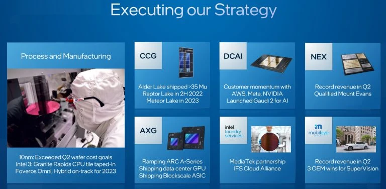 cpu-intel-the-he-13-xuat-hien-vao-cuoi-nam-nay-thinkpro