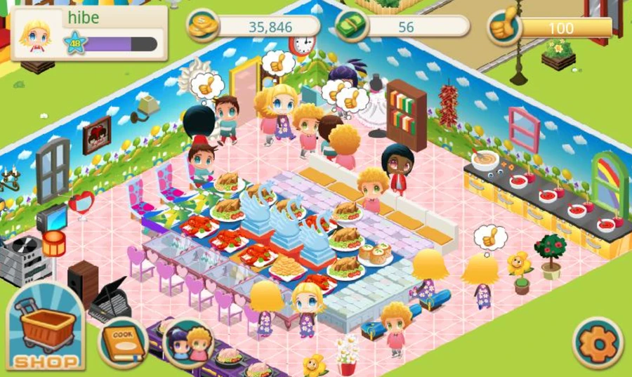 Game Nhà hàng vui vẻ